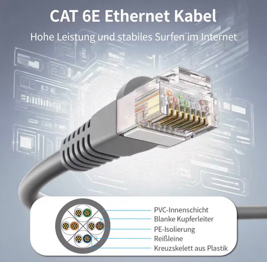 Cat 6 Ethernet cable