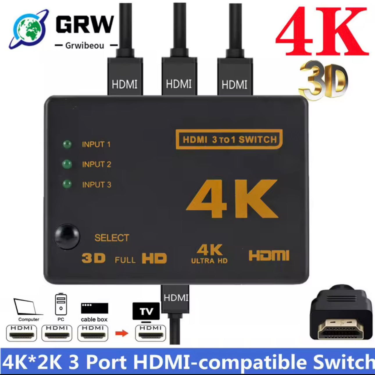 4K HDMI Cable Splitter HD 1080P Video Switcher Adapter 3 Input 1 Output Port HDMI Hub for Xbox PS4 DVD HDTV PC Laptop TV